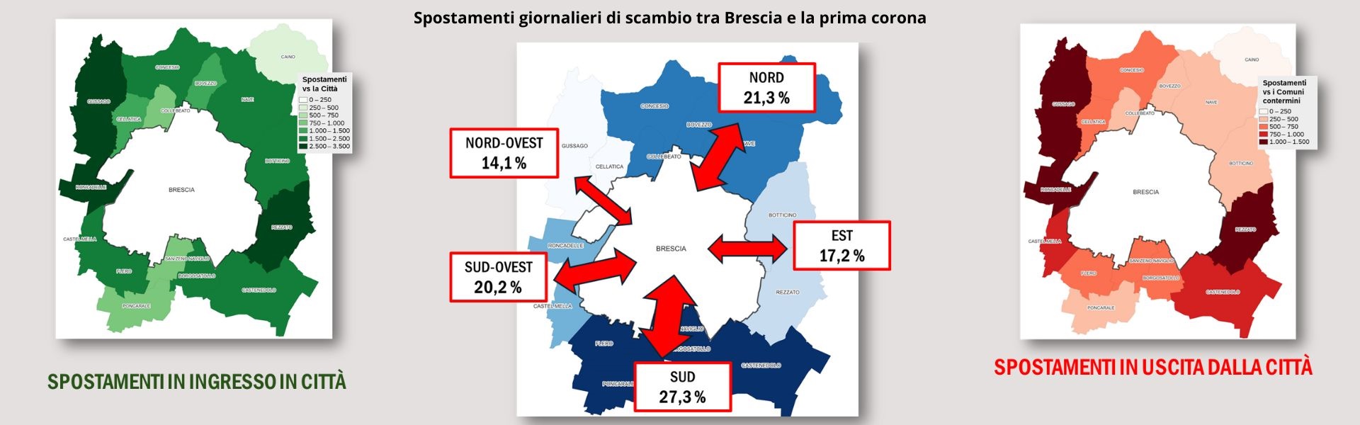 Protocollo mobility management